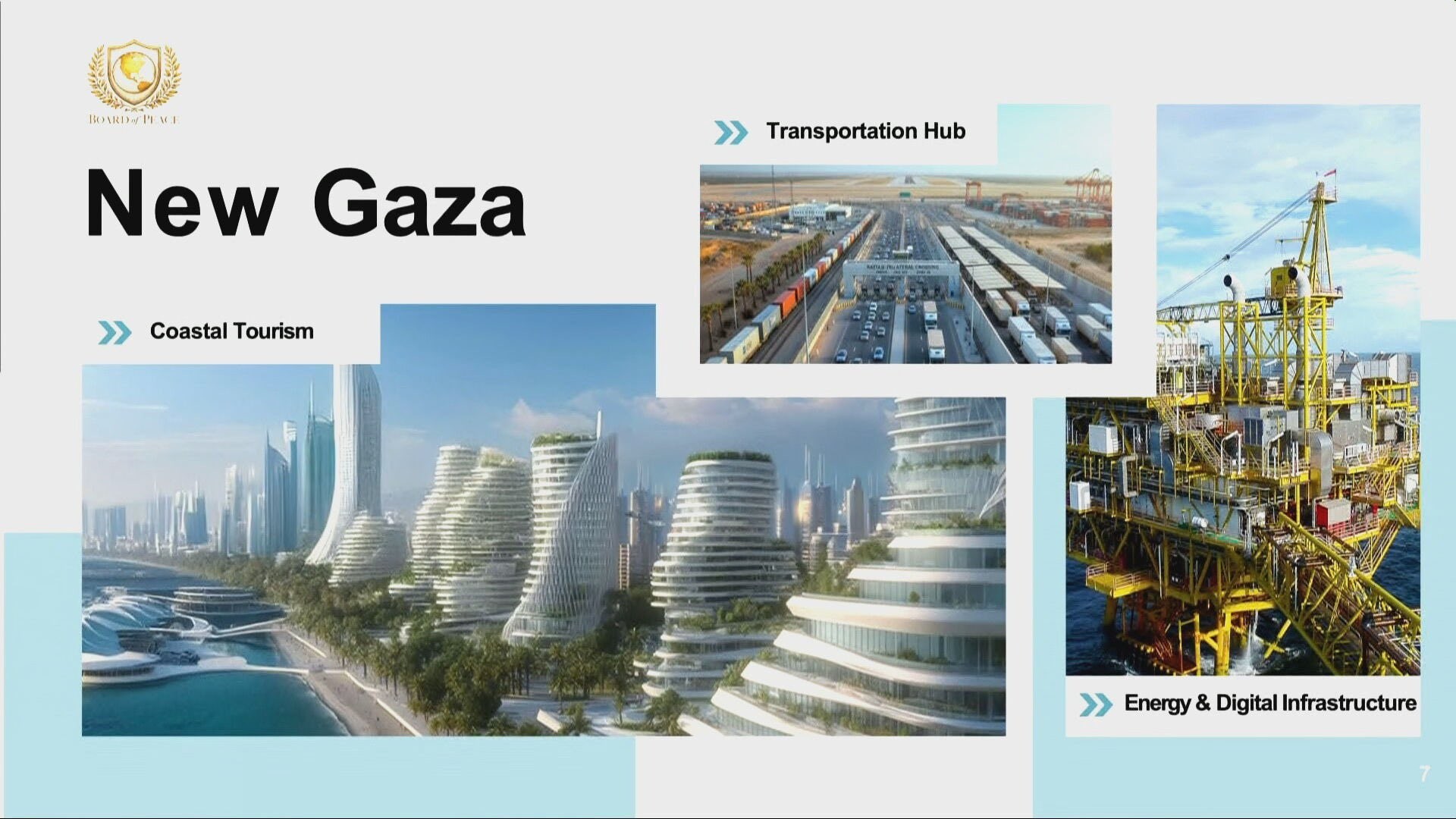 Trumps Board of Peace abandons Gaza recovery plan: Report020 Trumps Board of Peace abandons Gaza recovery plan: Report